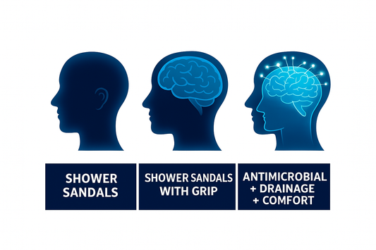 The Shower Shoe Showdown: Sensi vs. the Rest